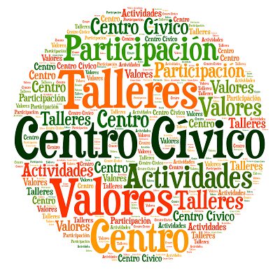 Taller de Contrapublicidad