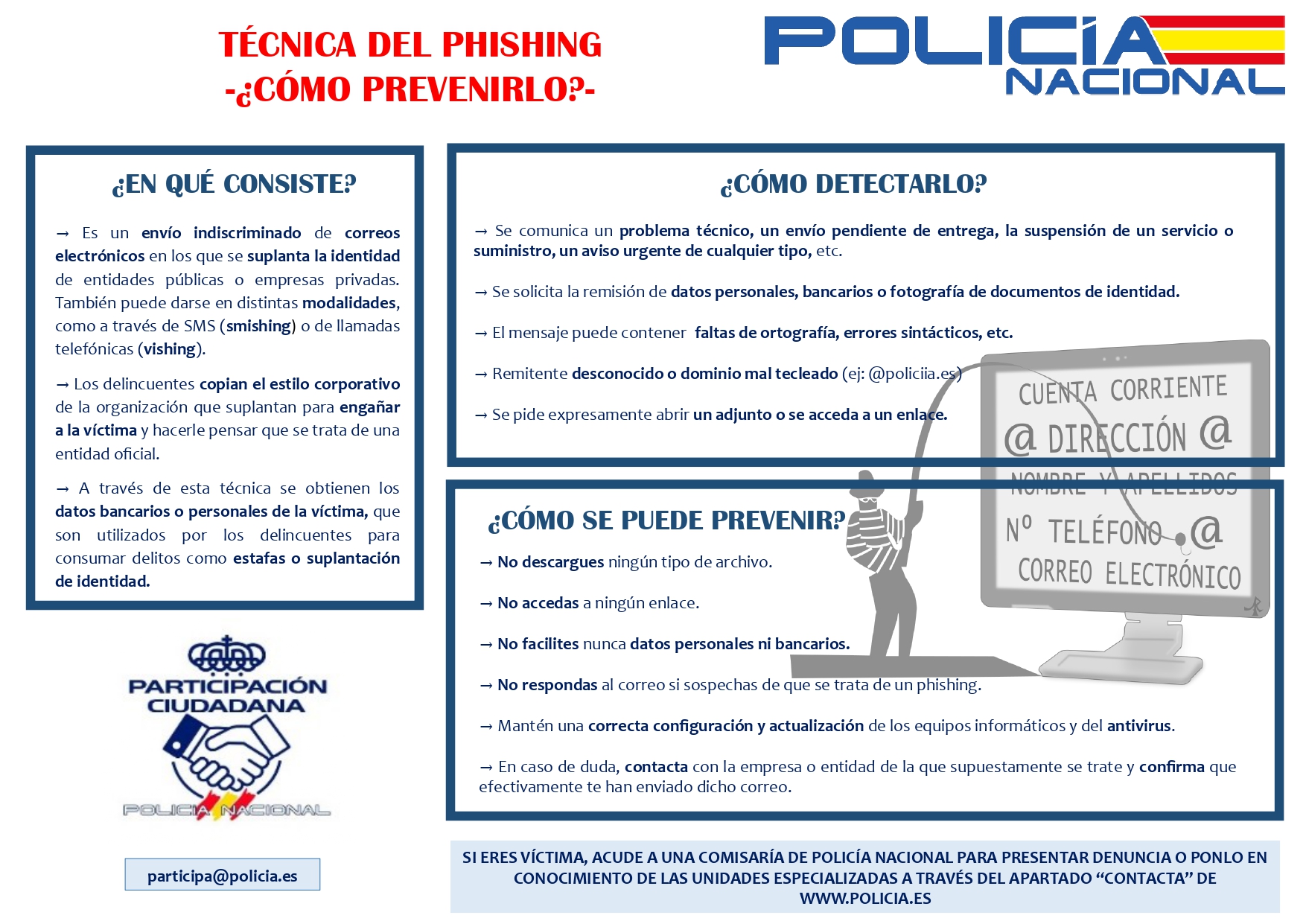 TÉCNICA DEL PHISHING: ¿CÓMO PREVENIRLO?
